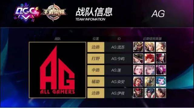 拉开空间 拉开空间