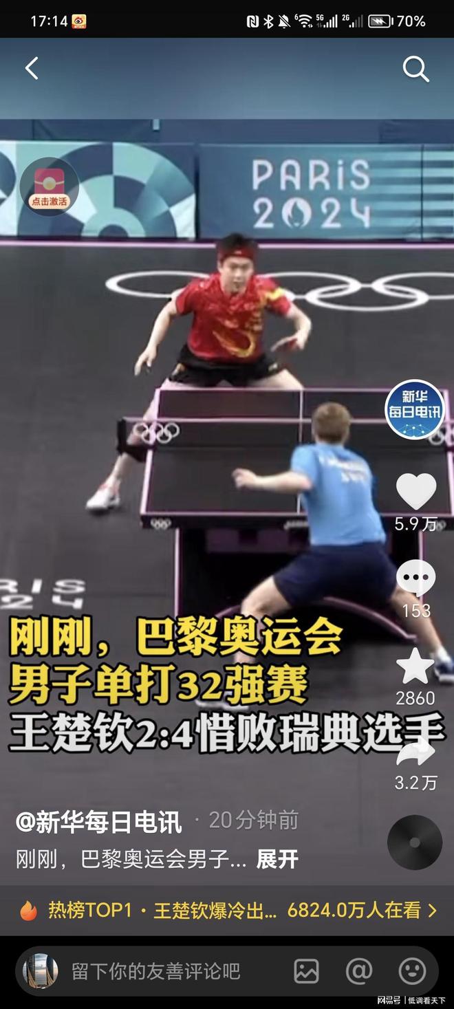 比賽最終的 比賽最終的