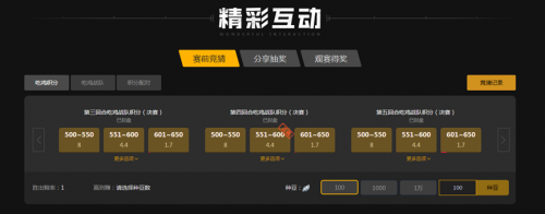 一次重要推 一次重要推