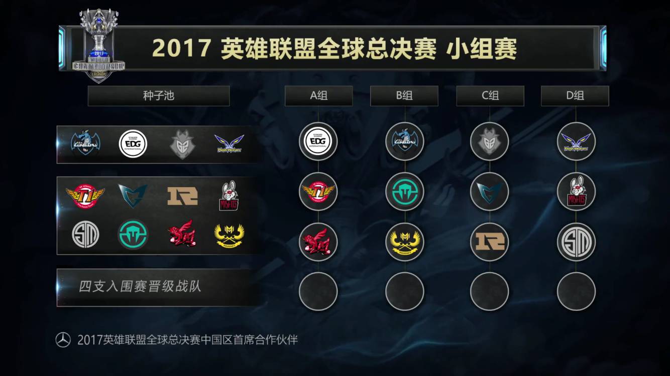 的负荷控制